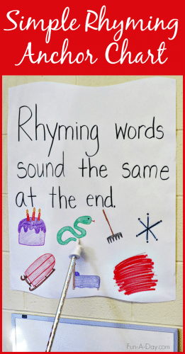 Create a simple rhyming anchor chart and use it to teach important emergent literacy concepts - I love how easy this is and how much learning it encourages