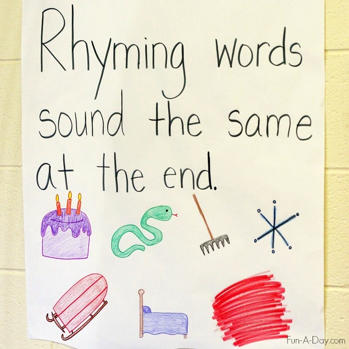 Simple rhyming anchor chart to introduce and teach rhyming in preschool