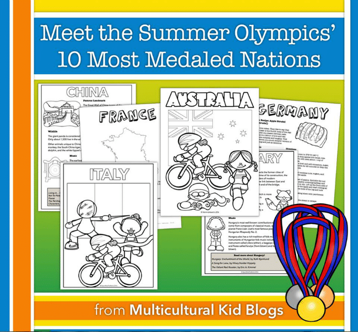 Learning about the Summer Games 3