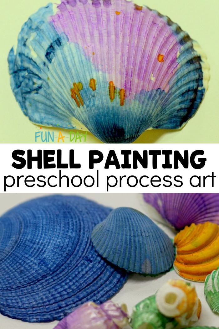2 painted shell images with text that reads shell painting preschool process art