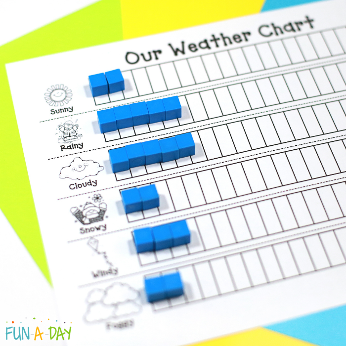 weather chart for kids with small blue blocks used for graphing