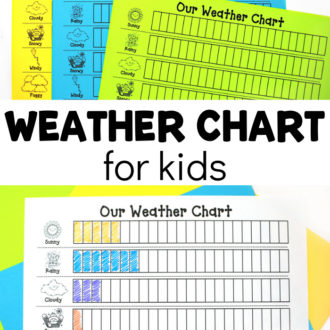 weather charts on neon and white paper with text that reads weather chart for kids