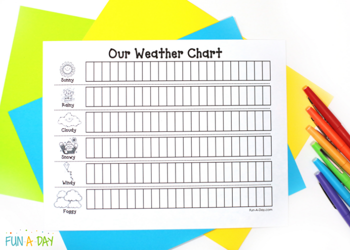 blank preschool weather chart with pens and paper