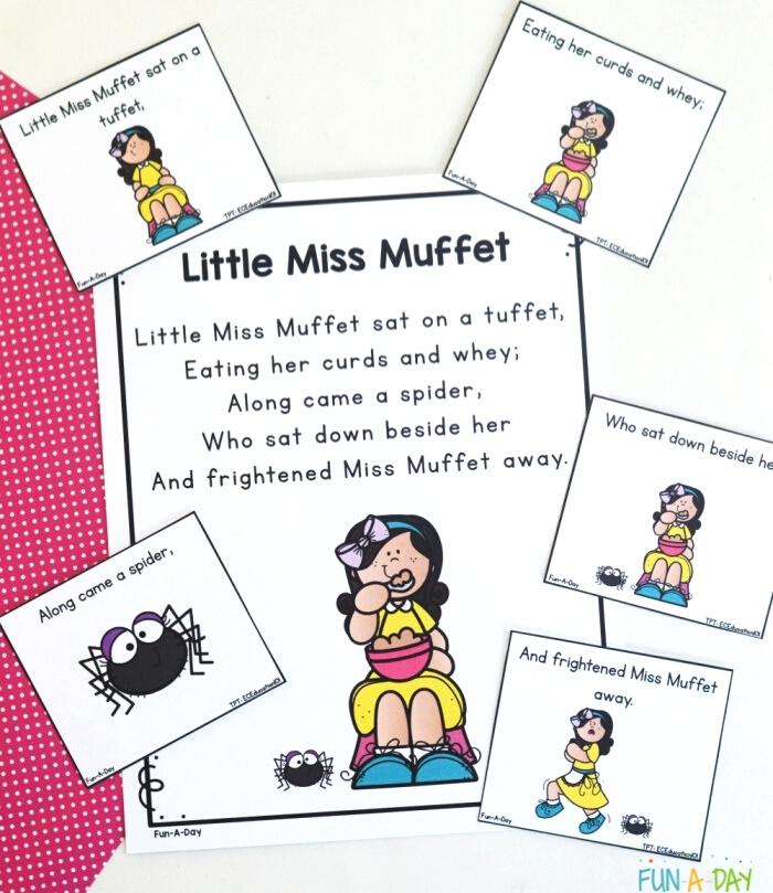 Little Miss Muffet preschool sequencing cards and printable poem, cut apart and on a red dotted piece of paper