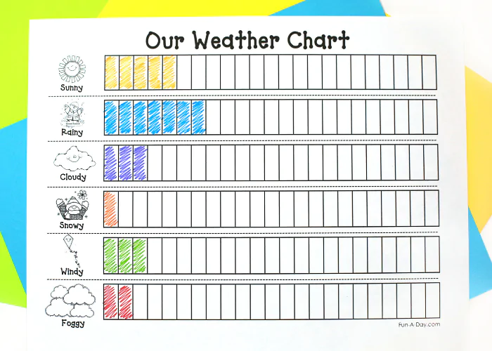 weather-chart-for-kindergarten.png.webp